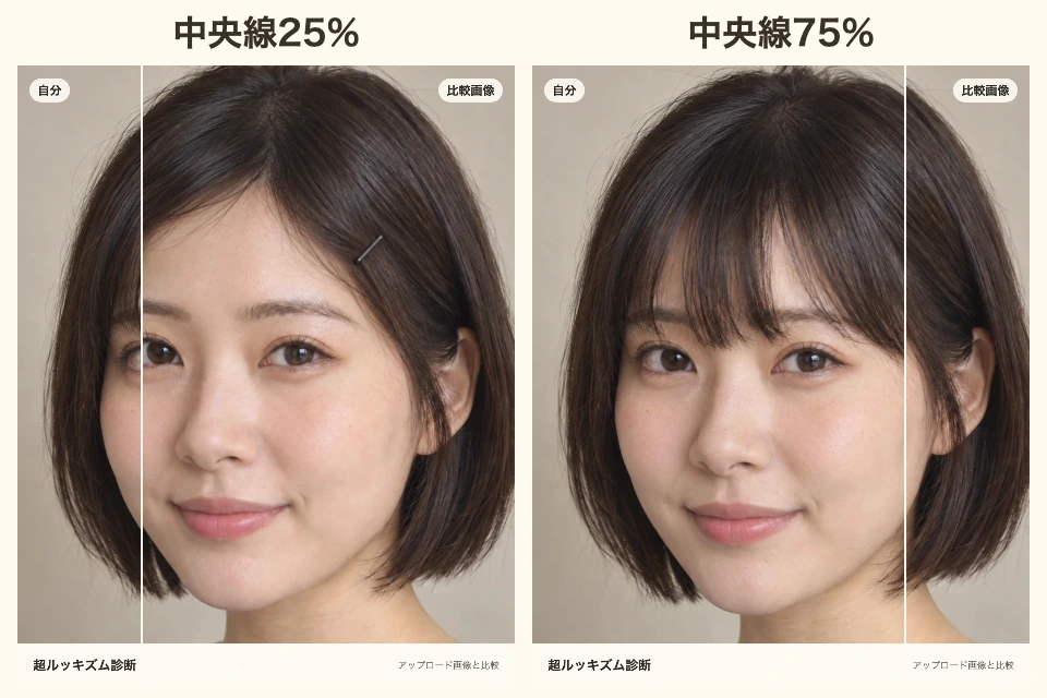 同じ2枚の前髪比較で、中央線を25%と75%に移動した半々画像