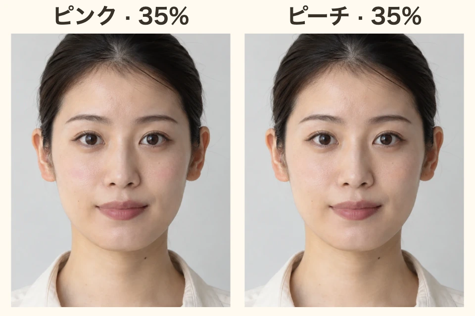 同じ写真に、左はピンク、右はピーチのチークを濃さ35%・高さ0で重ねた比較