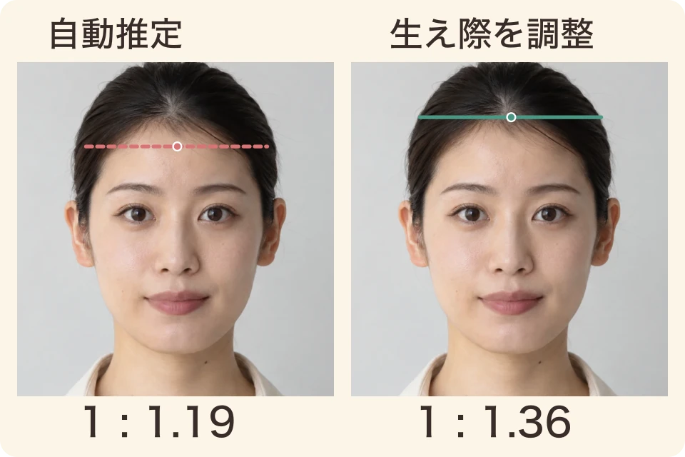 同じ顔写真の自動推定位置と生え際の調整後。縦横比は1対1.19から1対1.36に変化